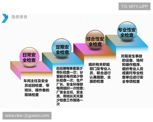 好博体育安全保障措施详解确保用户资金与个人信息的双重安全保障